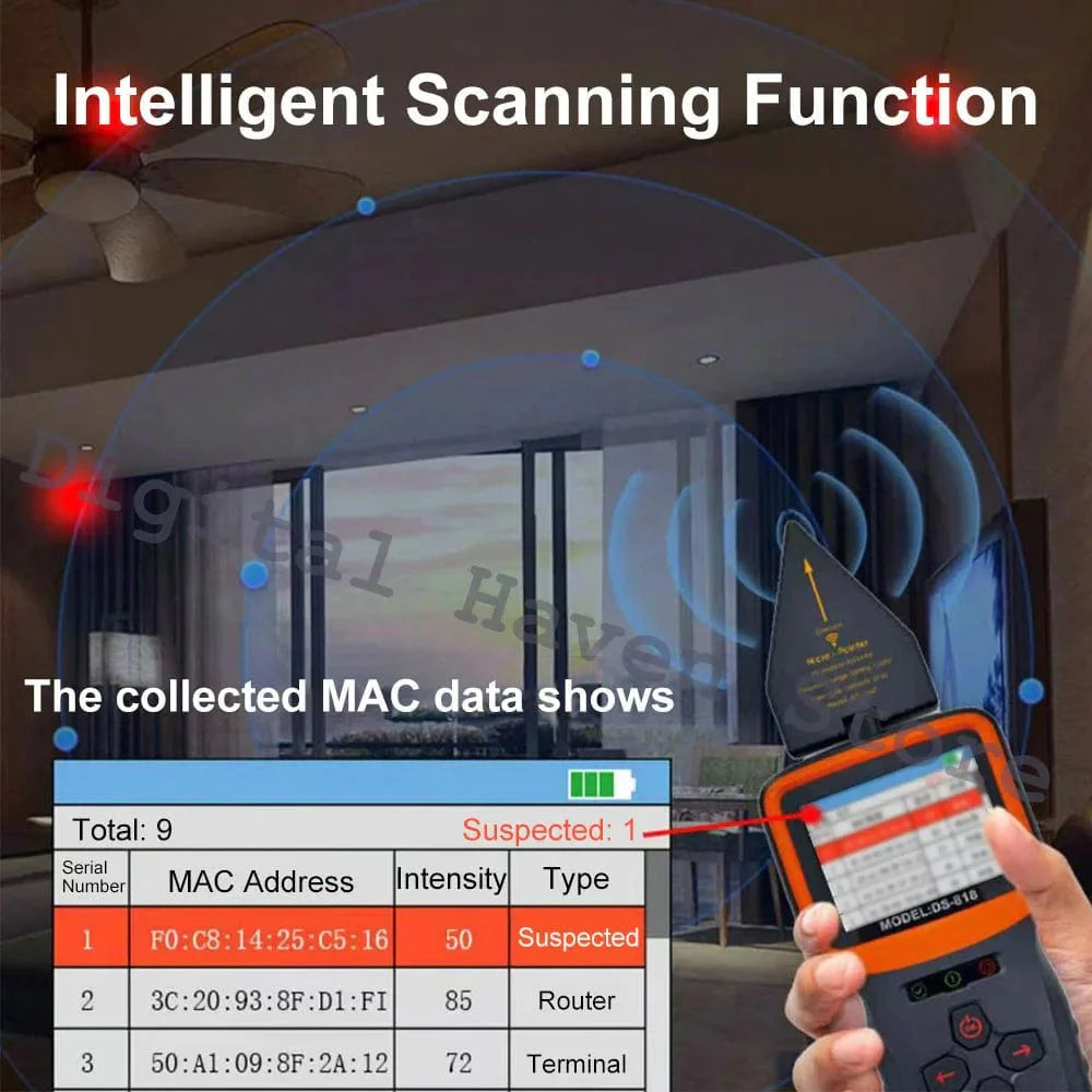 Détecteur de Traceur GPS - Protection Anti-Espion Efficace