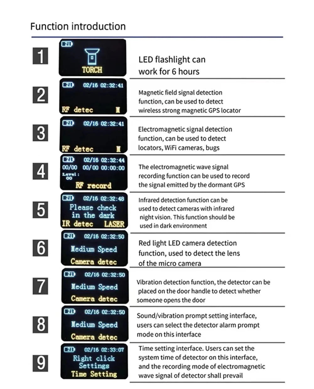 Détecteur GPS Traceur Antiespionnage – Haute Sensibilité